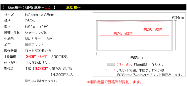 価格