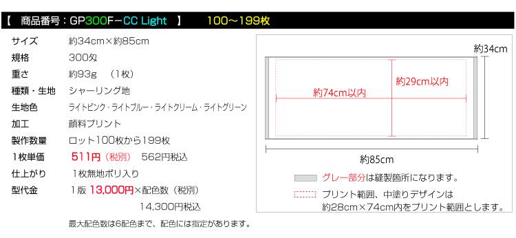 価格