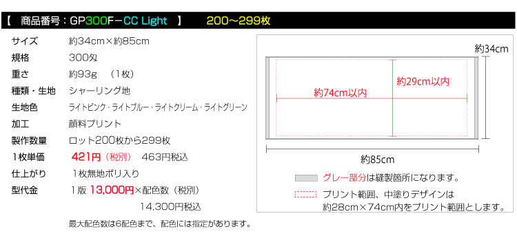 価格