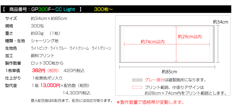 価格