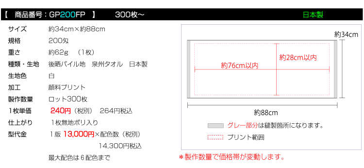 価格