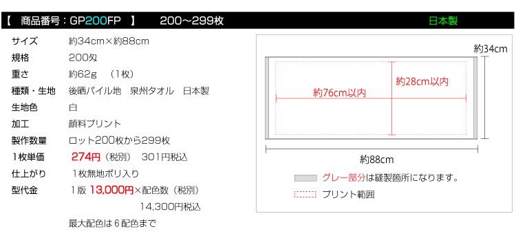 価格