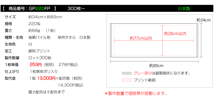 価格