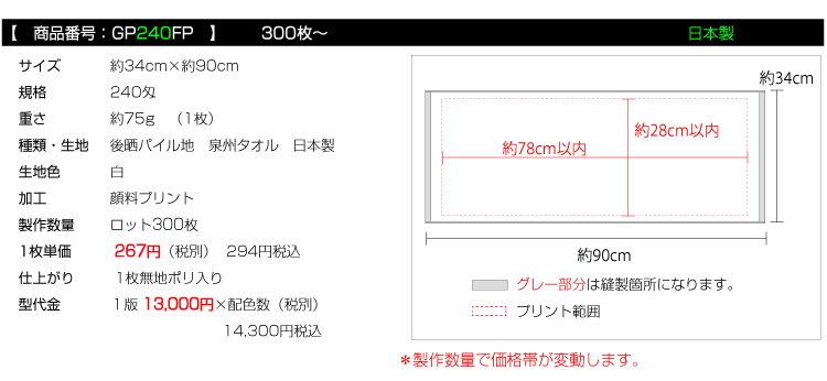 価格