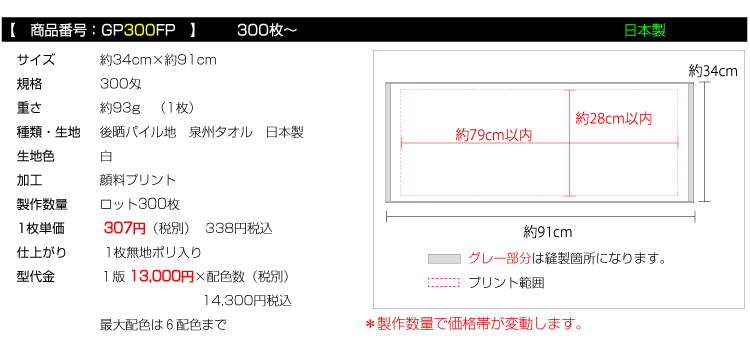 価格