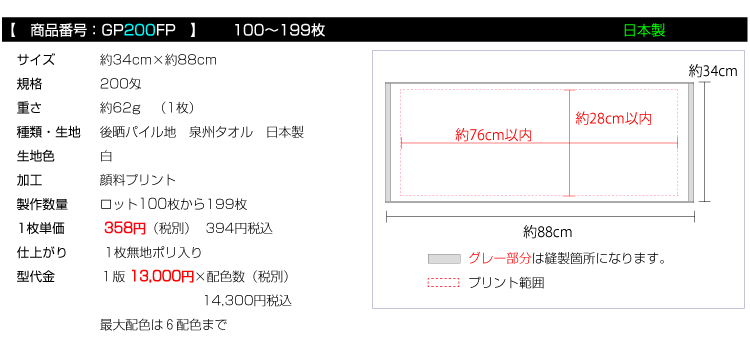 価格