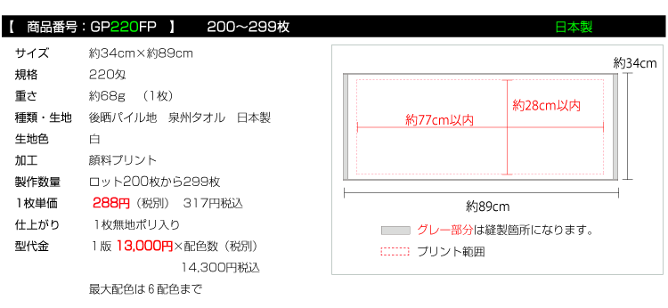 価格