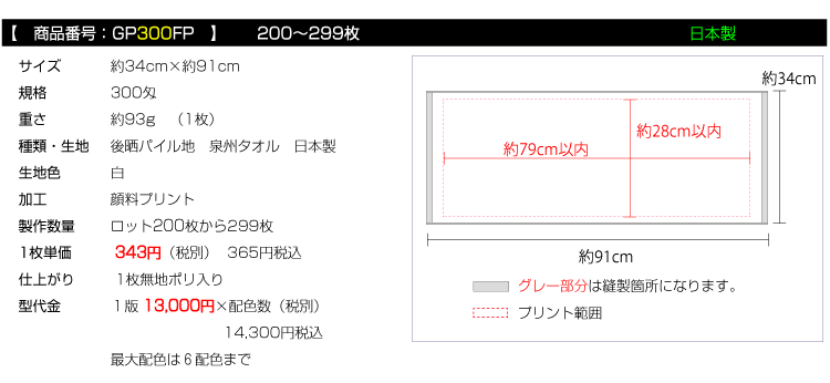 価格