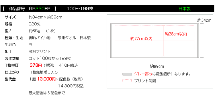価格