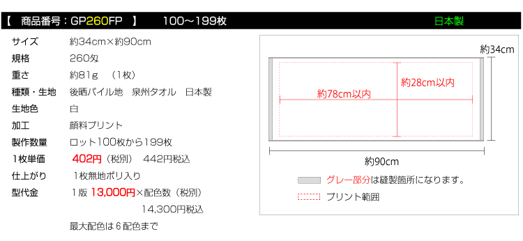 価格