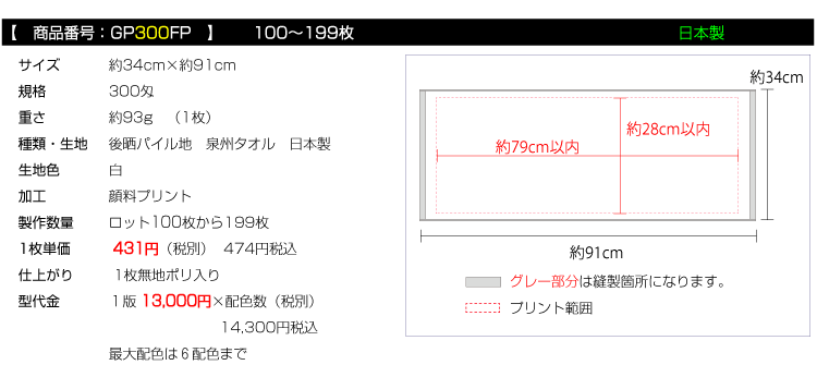 価格
