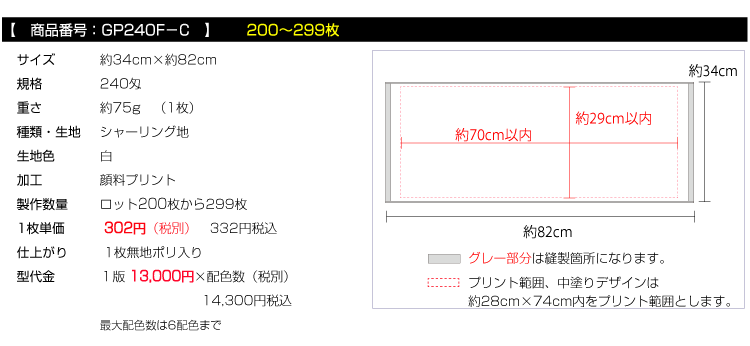価格