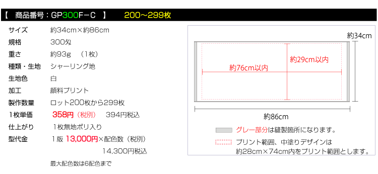 価格