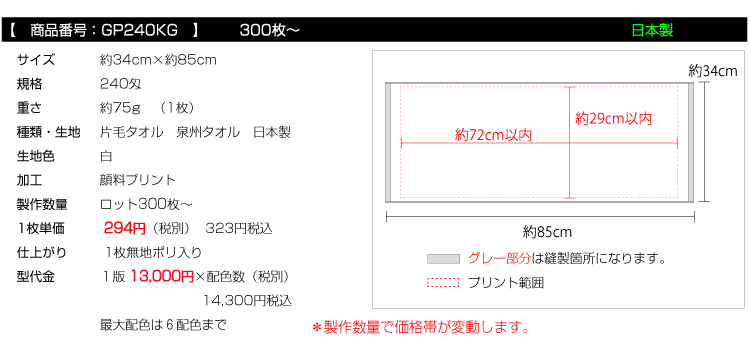 価格