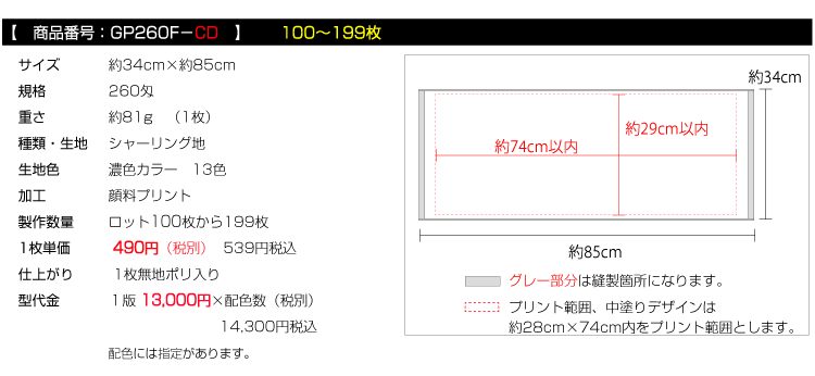 価格