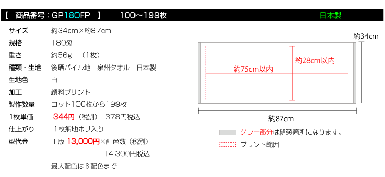 価格