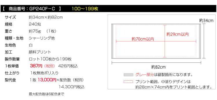 価格