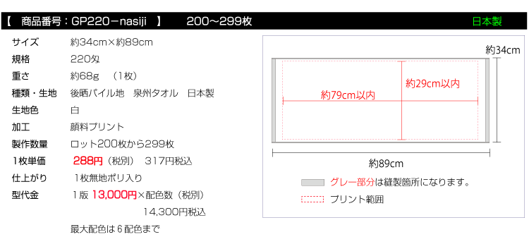 価格