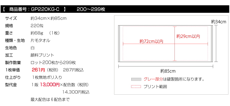 価格