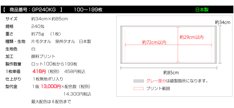 価格