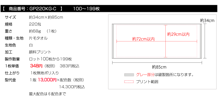 価格