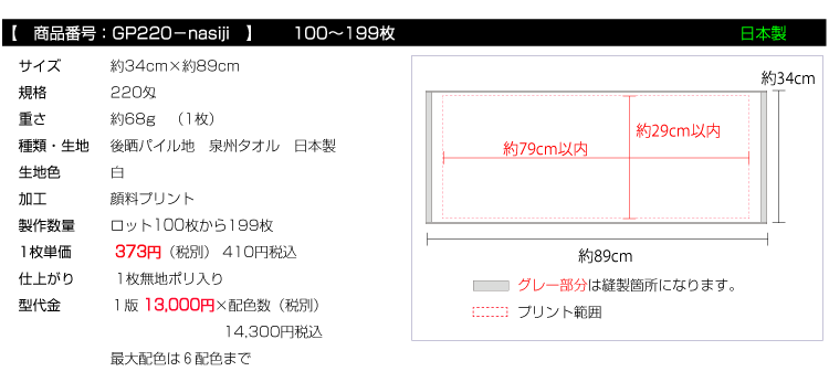 価格