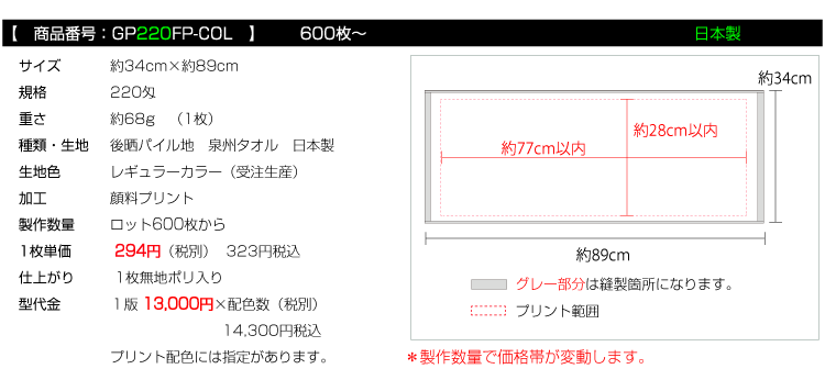 価格