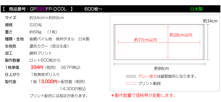 価格