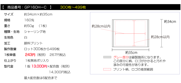 価格