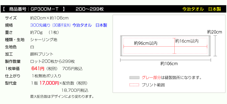 価格