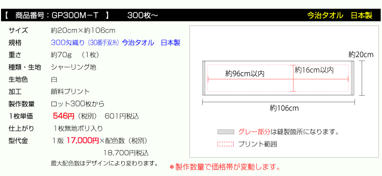 価格