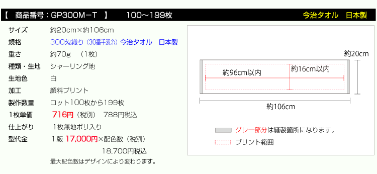 価格