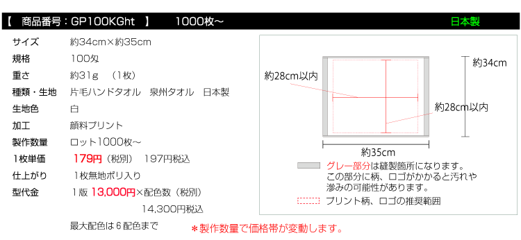 価格