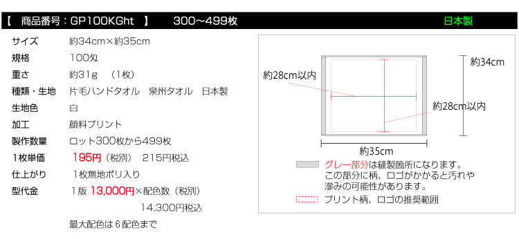 価格