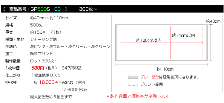 価格