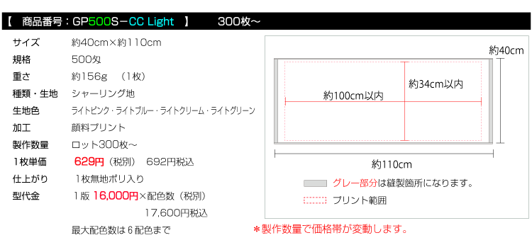 価格