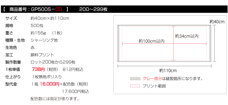 価格