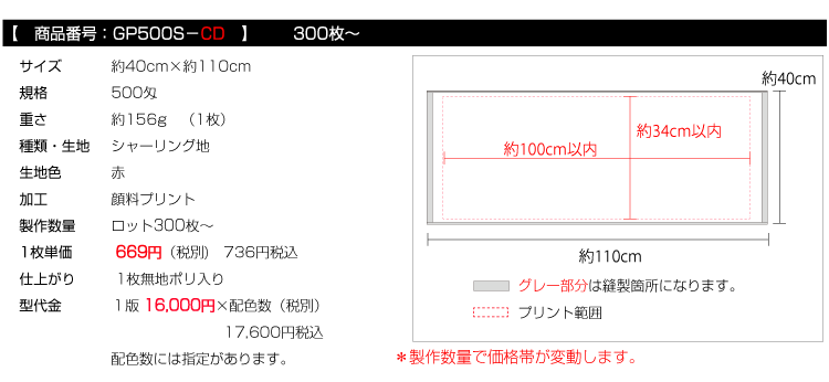 価格