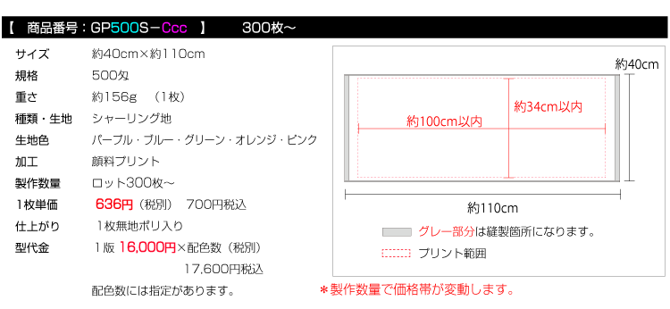 価格