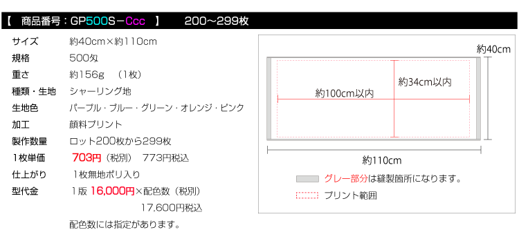 価格