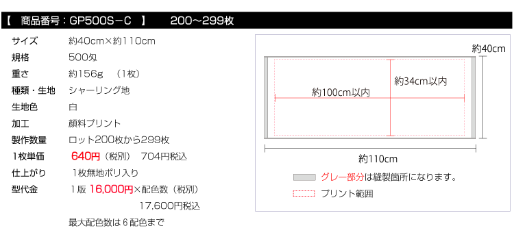 価格