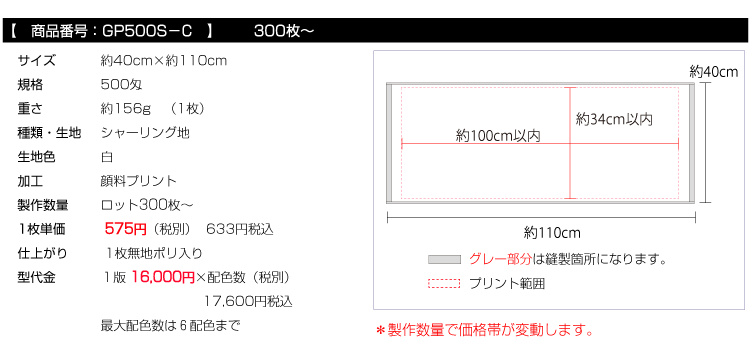 価格