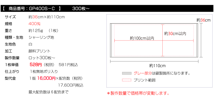 価格