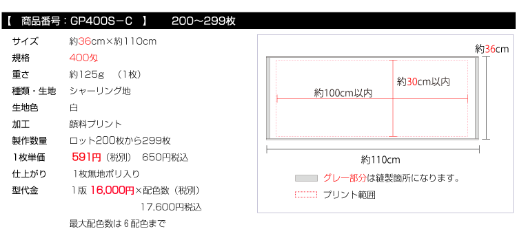 価格
