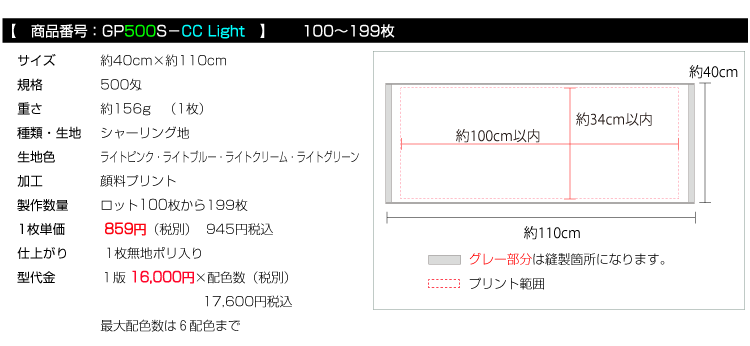 価格