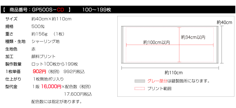 価格