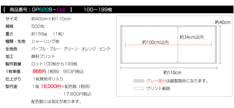 価格