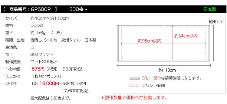 価格