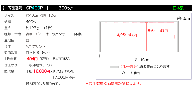 価格