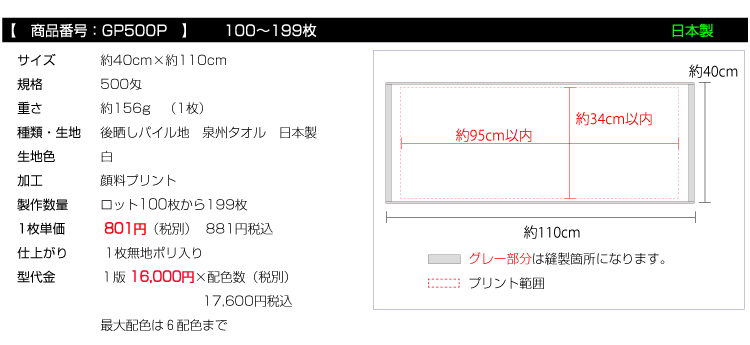 価格